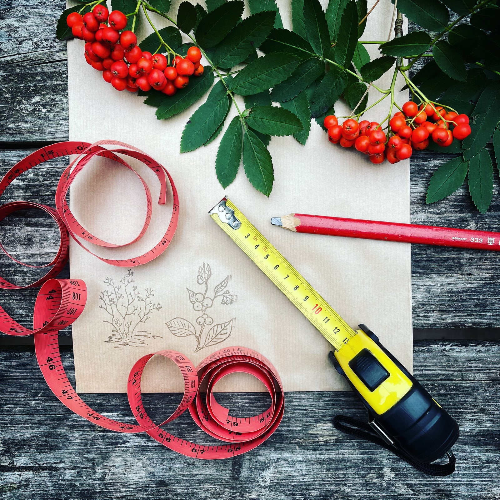 Maatadvies - meten=weten