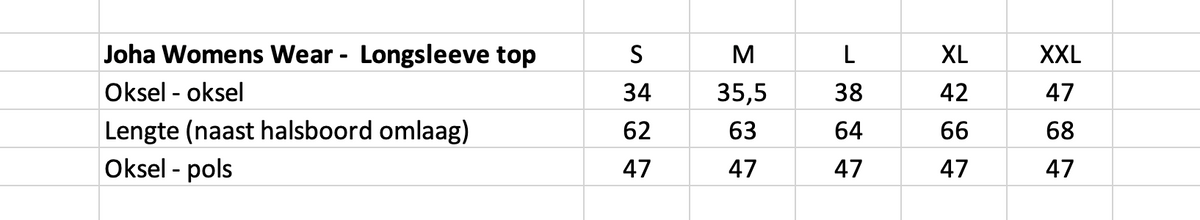 Joha - Woman's Needledrop Longsleeve Dark Olive Melange