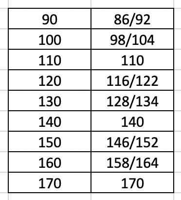 Joha - Kids Needledrop Longsleeve Dark Turquoise Melange